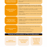 EN_Education_3