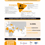 EN_Education_4