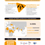 EN_Protection_4